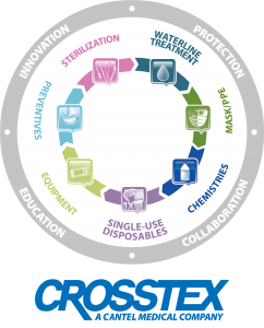 Dental Circle with logo